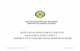 SEKTOR PENGURUSAN AKADEMIK JABATAN · PDF filesektor pengurusan akademik jabatan pelajaran pahang rancangan pengajaran tahunan bahasa malaysia tahun 3 kurikulum standard sekolah rendah