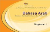 KSSM BAHASA ARAB TINGKATAN 1 - malaysian-ghost · PDF filemulai tahun 2017, menuntut Bahagian Pembangunan Kurikulum ... 5. Mengaplikasikan sistem bahasa yang betul dalam pertuturan,