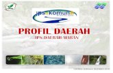 LAPORAN SEHINGGA DISEMBER 2010 1 - …apps.water.gov.my/jpskomuniti/dokumen/MARAN PROFIL... · 1 YB. Dato’ Haji Ismail bin Abd. Muttalib,DIMP.,SAP.,AAP.,PKC - Ahli Parlimen Maran