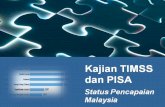 Status Pencapaian malaysia Dalam TIMSS dan PISA · PDF filemenambah baik dasar dan p&p matematik dan sains - 4 tahun sekali bermula pada 1995 ... •Pecahan dan perpuluhan ... Kadar