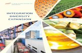Annual Report 2011 Laporan Tahunan 1 · PDF fileReport of the President Director Laporan Direktur Utama ... dan pemuliaan benih bibit agrikultural. ... tebu dan tanaman-tanaman