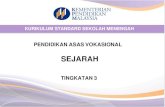 SEJARAH -   · PDF filedokumen standard pendidikan asas vokasional (pav) modul jati diri sejarah tingkatan 3 bahagian pembangunan kurikulum