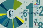 14 15 21 9 Q1 2012 BUKU MAKLUMAT STATISTIK · PDF fileNota vii Simbol dan singkatan viii. PENUNJUK-PENUNJUK ASAS 1. Penunjuk-penunjuk asas Malaysia 2 ... Setiap PJK dilengkapkan dengan