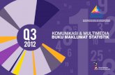 2012 · PDF filenota vii simbol dan singkatan viii. PenunJuK-PenunJuK asas 1. Penunjuk-penunjuk asas Malaysia 2 2 ... Pusat Jalur Lebar Komuniti 1 Malaysia (PJK)