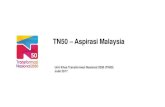 TN50 Aspirasi Malaysia - km.anm.gov.my Taklimat... · Pendidikan Persekitaran Hidup Telus, dihormati ... • Kebangkitan fahaman ekstrim ... - Pengaturan menangani kepelbagaian isu