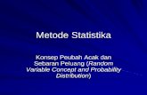 Metode Statistika (STK211) -   · PDF fileMetode Statistika Konsep Peubah Acak dan Sebaran Peluang (Random Variable Concept and Probability Distribution)