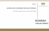 KEMENTERIAN PENDIDIKAN MALAYSIA KURIKULUM · PDF fileKementerian Pelajaran Malaysia dan individu yang ... sejarah pembentukan negara. ... Perasaan Kekitaan Berbangga dengan hari kemerdekaan