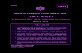 MAJLIS PEPERIKSAAN MALAYSIA · PDF filePengawas pada hari pertama peperiksaan anda. ... Malaysia. Sejarah 2 ... Asia Tenggara, Asia Selatan, dan Asia Timur, 1800 - 1963) 2:00 ptg 5:00