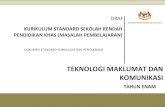 KEMENTERIAN PENDIDIKAN MALAYSIA KURIKULUM · PDF filebentuk maklumat pada murid pendidikan khas Tahap II ( Tahun 4, Tahun 5 dan Tahun 6). ... RPI dirumuskan sebagai suatu rancangan