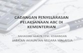 CADANGAN PENYELARASAN MODUL ABC 1GFMAS -  · PDF filecadangan penyelarasan pelaksanaan abc di kementerian bahagian akaun kem. kewangan jabatan akauntan negara malaysia
