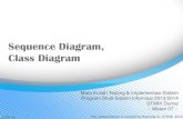 Sequence Diagram, Class Diagram · PDF fileSequence Diagram •Mendefinisikan interaksi yang ada di dalam sistem –Mengilustrasikan objek yang berpartisipasi di dalam use case •Menggambarkan
