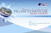 Oleh : Prof. Datuk Dr. Ahmad Yusoff Hassan Naib Canselor 3 ...vc.utem.edu.my/download/PelanStrategik2012-2020.pdf · Pelan Strategik UTeM 2012-2020 2. Logo baharu UTeM ... panduan
