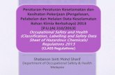 Peraturan-Peraturan Keselamatan dan Kesihatan · PDF file04.02.2015 · Peraturan-Peraturan Keselamatan dan Kesihatan Pekerjaan (Pengelasan, Pelabelan dan Helaian Data Keselamatan