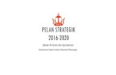 Pelan Strategik 2016-2020 Plan/SLIDE... · Melalui pelan strategik yang telah dirancangkan, keluaran industri pertanian dijangkakan dapat meningkat ... (Sekolah Vokasional Wasan)