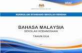 Bahasa Malaysia Thn 2 SK - · PDF filebahasa malaysia sekolah kebangsaan tahun dua 2011 draf . dokumen standard ... pendahuluan 1 tunjang kurikulum standard sekolah rendah 2 matlamat