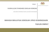 BAHASA MALAYSIA SEKOLAH JENIS KEBANGSAAN TAHUN · PDF filestandard kurikulum dan pentaksiran bahasa malaysia sekolah rendah sjk tahun 4 2 tunjang kurikulum standard sekolah rendah