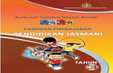 KEMENTERIAN PELAJARAN MALAYSIA - sksab1.com Pengajaran Pendidikan Jas… · vi Pendidikan di Malaysia adalah suatu usaha berterusan ke arah lebih memperkembangkan potensi individu