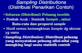 Sampling Distributions (Distribusi Penarikan Contoh) · PDF fileSampling Distributions (Distribusi Penarikan Contoh) •Sebaran (Distribusi) Peluang teoritis • Peubah Acak : Statistik