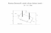 Rumus Bernoulli untuk aliran dalam tanah : h = z + hw · PDF file2. Menghitung tekanan air pori pada suatu titik • Digunakan untuk menghitung gaya ke atas pada dasar ... 2.Hitunglah