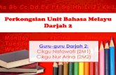 Perkongsian Unit Bahasa Melayu Darjah 2changkatpri.moe.edu.sg/qql/slot/u534/Parents/ML P2 Parents' Sharing... · Program Bacaan Sepanjang Tahun •Murid dj 1 & dj 2 •Bermula hujung