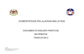 KEMENTERIAN PELAJARAN MALAYSIA · PDF fileMengenal ungkapan algebra dalam dua atau lebih pembolehubah. b. Menentukan bilangan sebutan bagi ungkapan algebra dalam