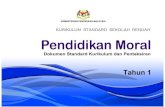 KEMENTERIAN PENDIDIKAN MALAYSIA filePendidikan Moral Dokumen Standard Kurikulum dan Pentaksiran Tahun 1 Terbitan Terhad Kementerian Pendidikan Malaysia ... 2 Objektif ...