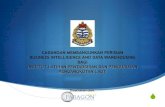 CADANGAN MEMBANGUNKAN PERISIAN BUSINESS …marine21.marine.gov.my/appl/JPICT/JPICT042012/... · Pengurusan dan penyelenggaraan kemudahan. 6. ... (ICT Services Provider) ... MATRADE