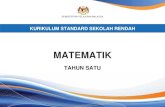 MATEMATIK -   · PDF fileDOKUMEN STANDARD KURIKULUM STANDARD SEKOLAH RENDAH (KSSR) MATEMATIK TAHUN 1 MODUL TERAS ASAS ... Sains, Matematik dan Teknologi. Enam