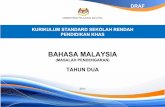 Bhs Malaysia Thn 2 M Pendengaran - skpkbp.edu.myskpkbp.edu.my/documents/DSBhsMalaysiaThn2MPendengaran.pdf · gaya pembelajaran, minat dan kecerdasan yang berbeza dalam ... serta idea