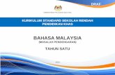 BAHASA MALAYSIA - skpkbp.edu.myskpkbp.edu.my/documents/DokumenStandardKurikulumB... · kementerian pelajaran malaysia kurikulum standard sekolah rendah pendidikan khas bahasa malaysia