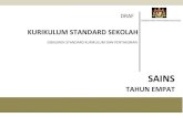 KURIKULUM STANDARD SEKOLAH - · PDF fileElemen Merentas Kurikulum 10 Strategi Pengajaran dan Pembelajaran 11 Kaedah Pengajaran dan Pembelajaran Sains 13 Kemahiran dan Nilai untuk Abad