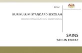KURIKULUM STANDARD SEKOLAH - …skmatanggerdu.edu.my/.../07/DSKP-SAINS-TAHUN-4.pdf · draf dskp sains tahun 4 ogos 2013 i kurikulum standard sekolah rendah dokumen standard kurikulum