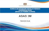 DOKUMEN STANDARD - · PDF fileTAHUN DUA BAHAGIANPEMBANGUNAN ... 2.Children Disabilities-Education-Malaysia. With i. KementerianPelajaranMalaysia. 371.60472 ii. Siri ... MATEMATIK.