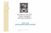 WORK ECOLOGY AND HUMAN · PDF fileFEM 3104 /PJJ/SEM KEDUA 2010-2011 9. FITRAH MANUSIA Sumber manusia- akal, bakat, kecerdikan, panca indera, anggota badan : cari rezeki ... organizational