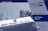 Bank Negara Malaysia - insuranceinfo.com.myinsuranceinfo.com.my/_system/media/downloadables/bnm_bm.pdf · dana bebas untuk keluar masuk dari atau ke negara ini tertakluk kepada peraturan-peraturan