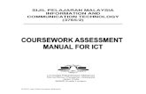 SIJIL PELAJARAN MALAYSIA - SMSKBictaplus.smskb.edu.my/wp-content/uploads/2011/10/MPKK_ICT.pdf · (TOC.CW.LA5.S11.1 ... This subject is offered as an elective subject to candidates