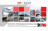 STATISTIK PENGANGKUTAN MALAYSIA 201 - mot.gov.my Tahunan Pengangkutan/Statistik... · iii KEMENTERIAN PENGANGKUTAN MALAYSIA | Ministry of Transport CARTA Charts 1.5 JUMLAH KEMALANGAN