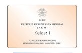 efullama.files.wordpress.com …  · Web viewKKM Mulok Bahasa Sunda Kelas 1/2- 36 -SDN BALEWANGI 01. Author: MoZarD Created Date: 10/28/2011 22:30:00 Last modified by: budfir Company: