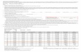 Product Disclosure Sheet - · PDF filePokok (Kadar Rata) Bayaran Untung (Kadar Rata) Harga Jualan Tertunggak (Kadar Rata) Wang Pokok Tertunggak ... Contoh Jadual Pembayaran & Penjelasan