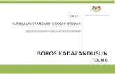 Draf Dokumen Standard Kurikulum om Pentaksiran Boros ... KSSR … · om Dusun. Pongia'an om pambalajalan do boros Kadazandusun diti nogi' kaanu manahak do kosiwatan kumaa tangaanak