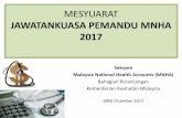 JAWATANKUASA PEMANDU MNHA 2017 - moh.gov.my Health...5 OOP third party deduction and adjustment for double counting 6 ... Informatik & Akaun Kesihatan, Bahagian Perancangan - 2017