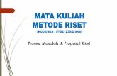 MATA KULIAH METODE RISET - Gunadarma Universityadydaryanto.staff.gunadarma.ac.id/Downloads/files/50111/2.+Proses... · DESKRIPTIF: Membuat gambaran atau lukisan secara sistematis,