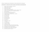 PUSAT PENGAJIAN INFORMATIK DAN MATEMATIK …akuatrop.umt.edu.my/wp-content/uploads/sites/59/2015/10/Senarai... · 37 nor hazirah binti mat yusop ... 39 muhammad khairul hisyam bin