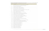 List of Capital Markets Services Licence holders for Unit ... · PDF fileWan Juliana Aigawati binti Wan Mat ... Compliance Officer Dzulkifli bin Ahmad Business Address ... Rozy binti