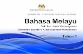 Bahasa Melayu Bahasa Cina · PDF file · 2016-12-31Kurikulum Bahasa Melayu Tahun 1 mengetahui dan berkeupayaan untuk: 1. Mengajuk dan menyebut nama abjad, ... Pada Tahap II (Tahun