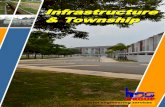 Infrastructure & Township & TTownship - HSS · PDF fileINFRASTRUCTURE & TOWNSHIP EXPERIENCE IN MALAYSIA Kolej Matrikulasi Banting, Selangor for Maju Holdings, 2001-2004. ... Bills