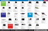 Desktop PC Price List - HardwareZoneassets.hardwarezone.com/retailer_pricelist/145/Jayacom...Desktop PC Price List Intel® Core i5-4460 Processor ASUS Desktop PC code: M32AD-MY005S