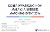 KOREA HWASEONG NOV MALAYSIA BUSINESS ... NOVEMBER 2016 GRAND MILLENNIUM KUALA LUMPUR MILLENNIUM II KOREA HWASEONG NOV MALAYSIA BUSINESS MATCHING EVENT 2016 CONTACT: GOODHILL (KOREA