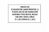 SENARAI KES PERBICARAAN DI HADAPAN …malaccabar.org/wp-content/uploads/2009/01/19-23... · hukuman di bwh Sek.4A(a)ARJT 1953 Pengurusan Kes (S) Denda RM 25,000/- jika tidak bayar