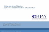 Malaysian Bond Market: Valuation and Information ... · Malaysian Bond Market: Valuation and Information Infrastructure ... From an origination and underwriting perspective, ... accounting